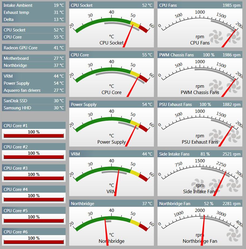 CPU fan RPM over rated speed Tom's Hardware Forum